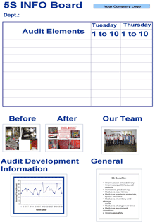 Support Products: Boards