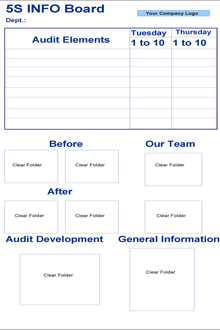 Support Products: Boards