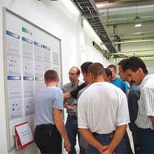 Visual Management