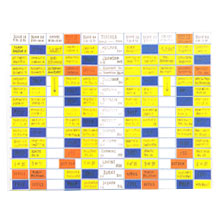 Kanban Workshop