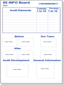 5 S Boards