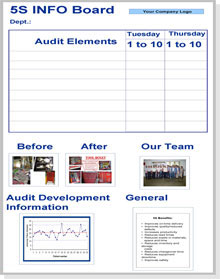 5 S Boards
