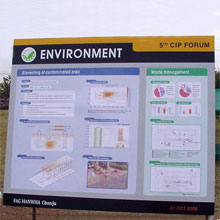 Support Products: Posters & Boards