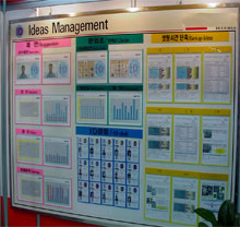 Support Products: Posters & Boards
