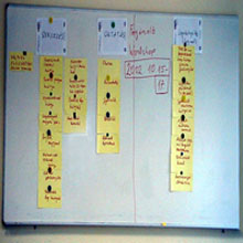 Value Stream & Process Mapping